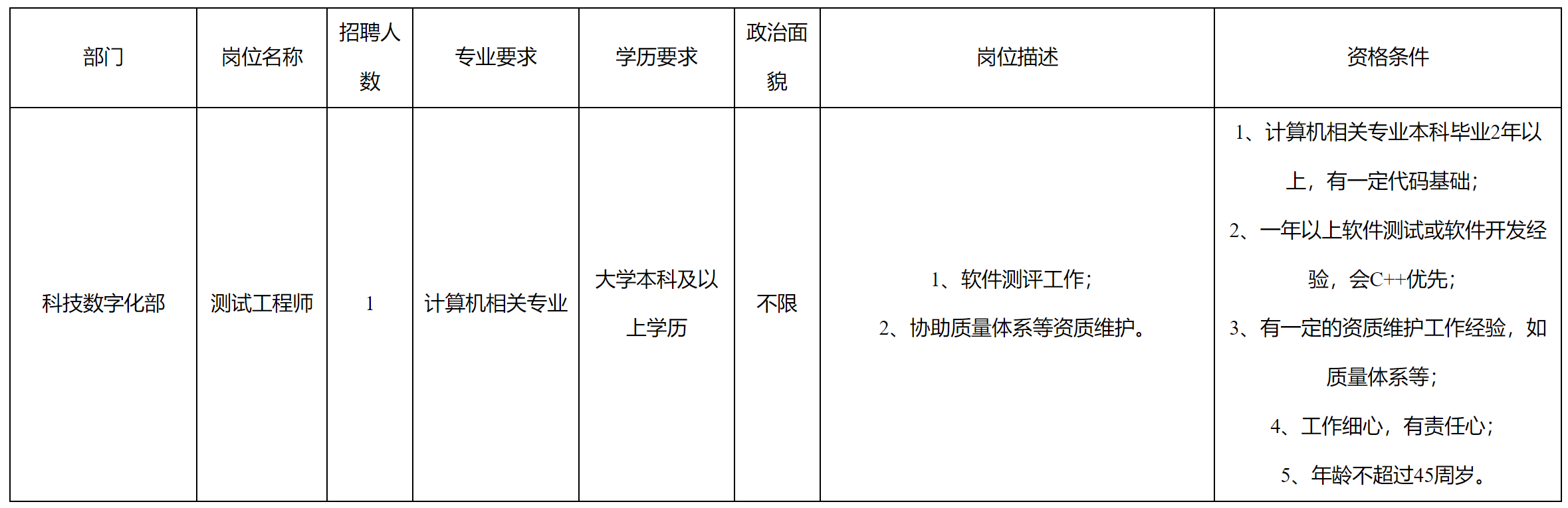 产瑞.png