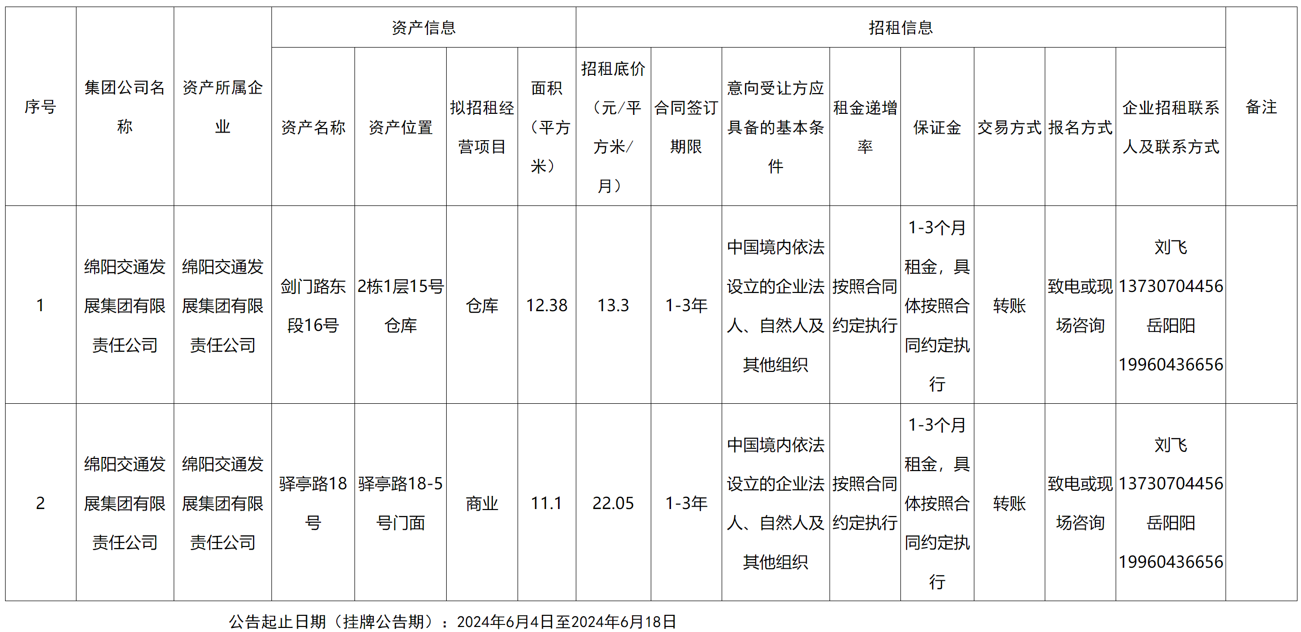 交发资产.png