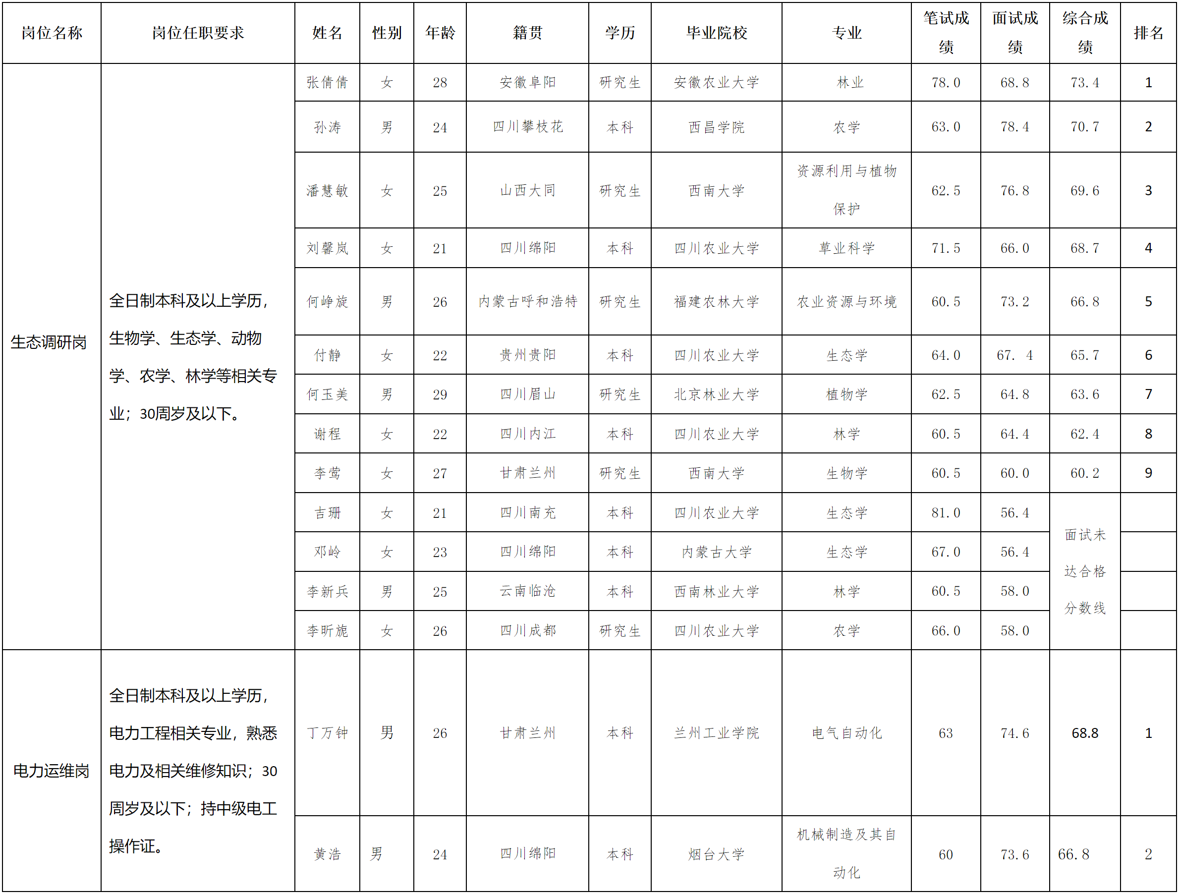 机场1.png