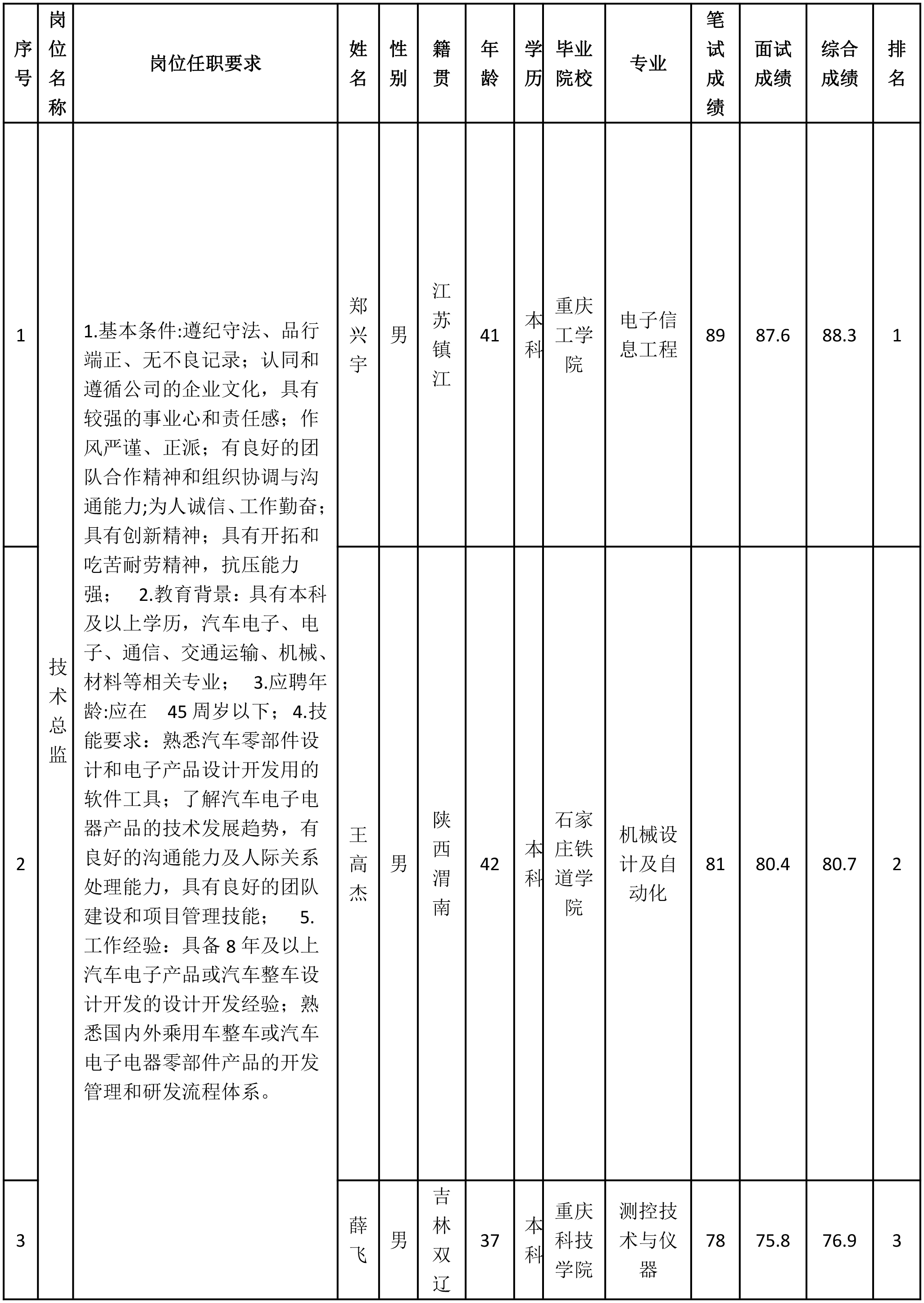 重庆九洲隆瓴-1.png