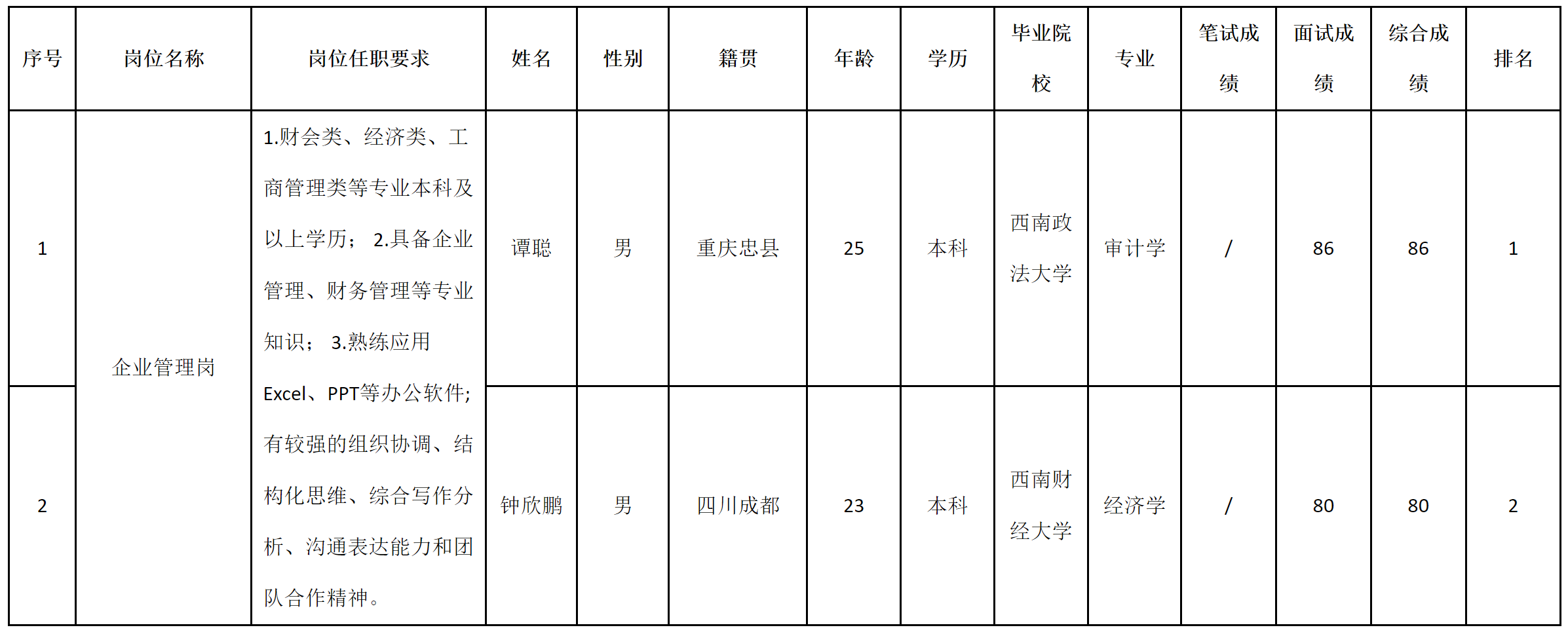 九洲-企业管理.png
