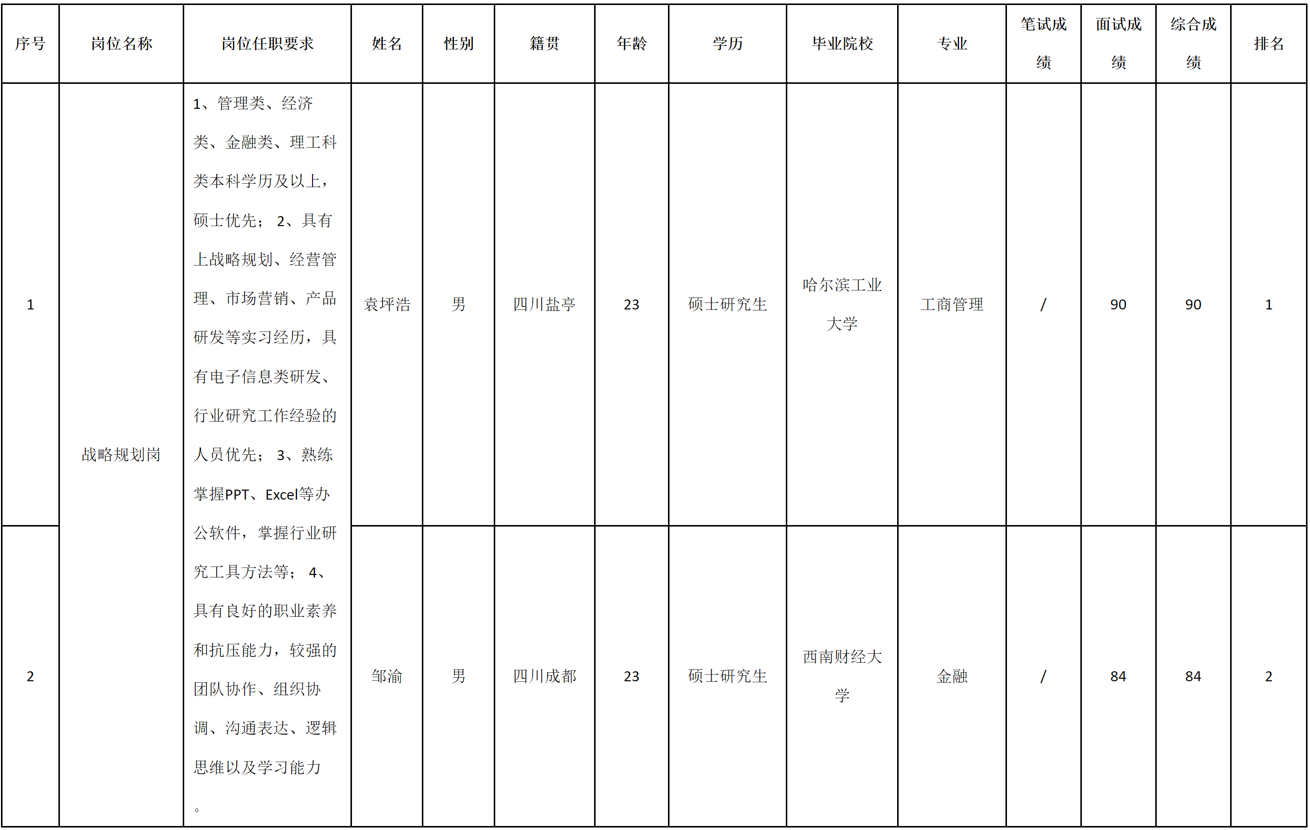 九洲-战略规划.png