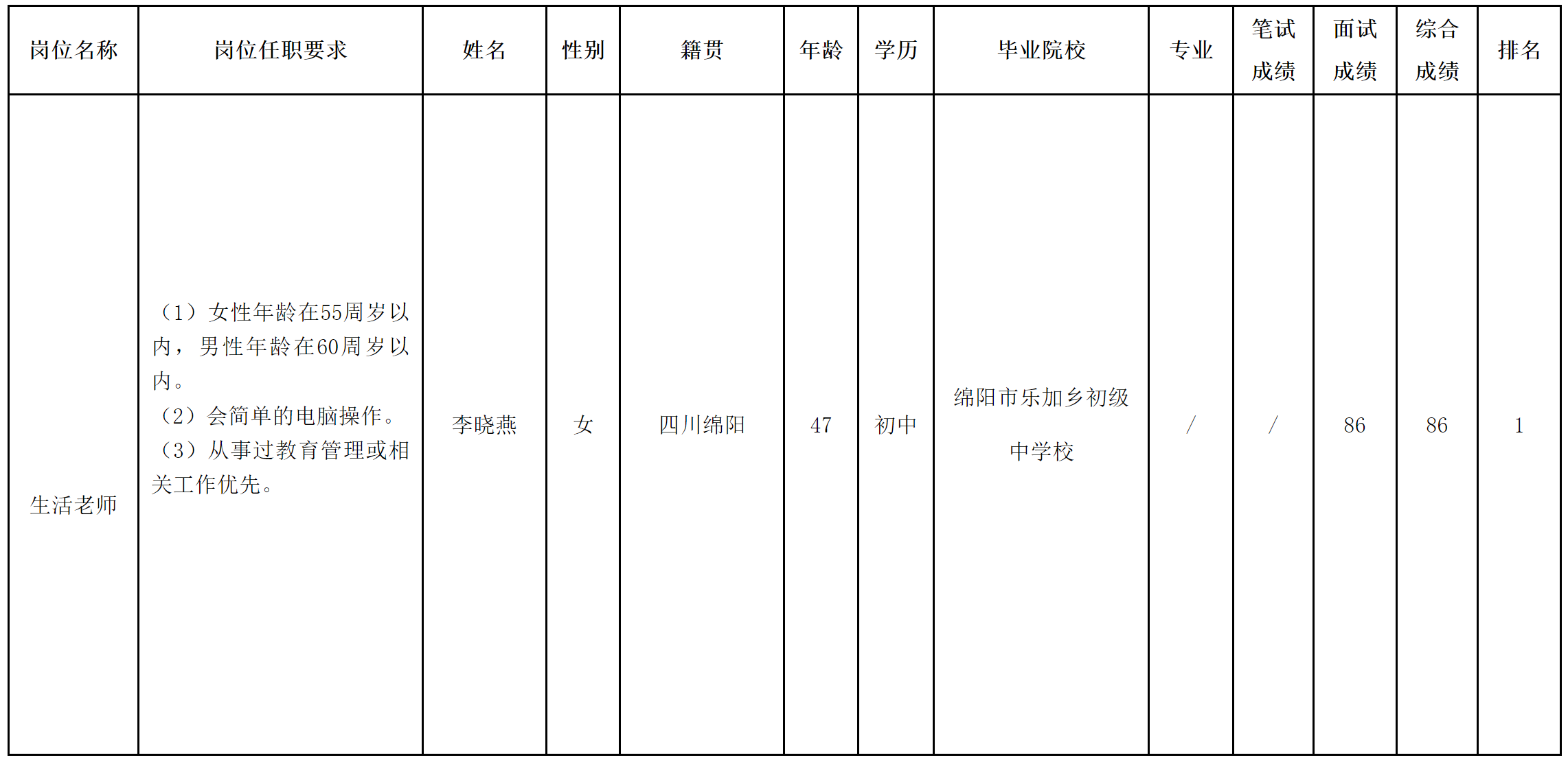 绵中实验.png