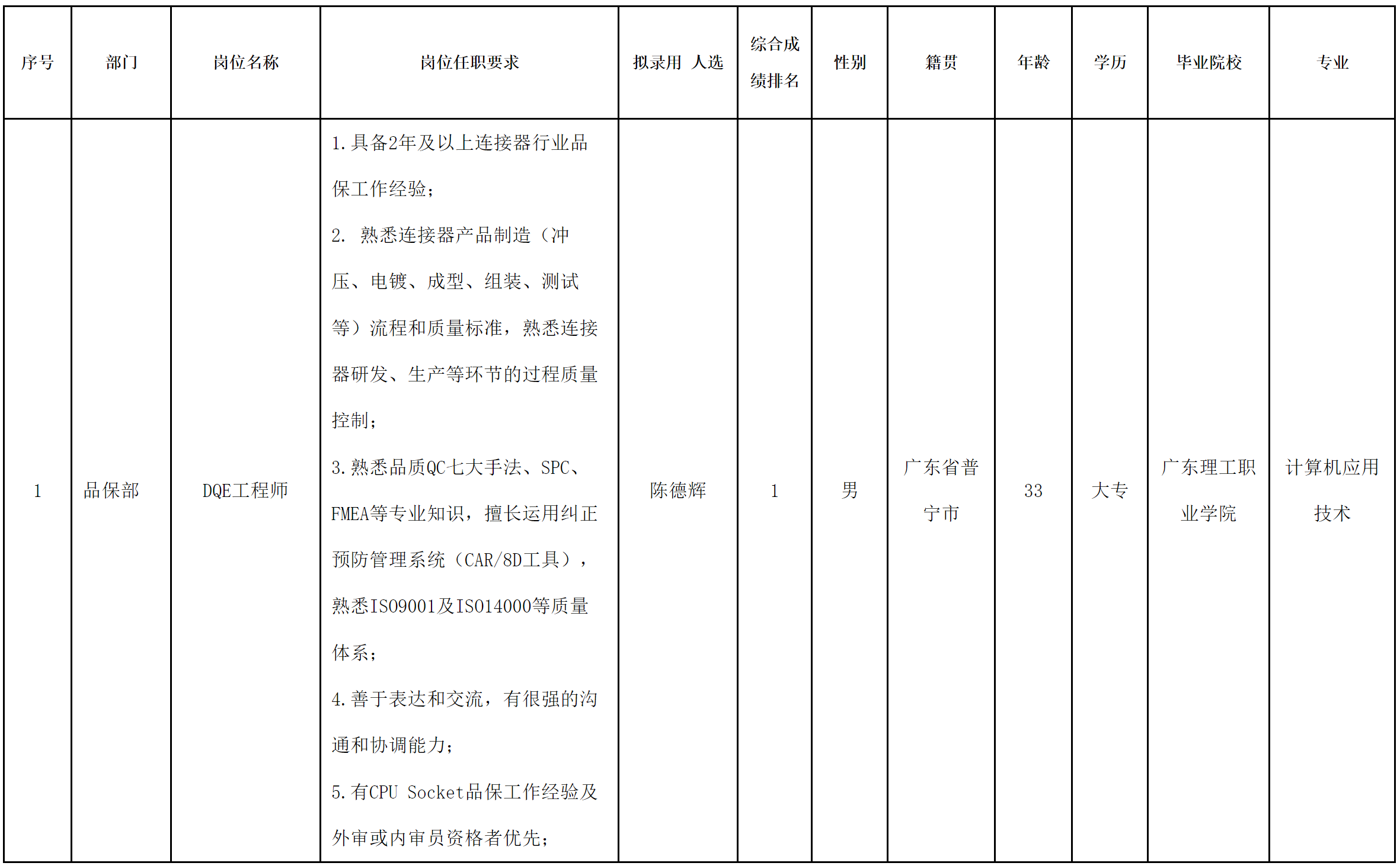 华芯鼎泰.png