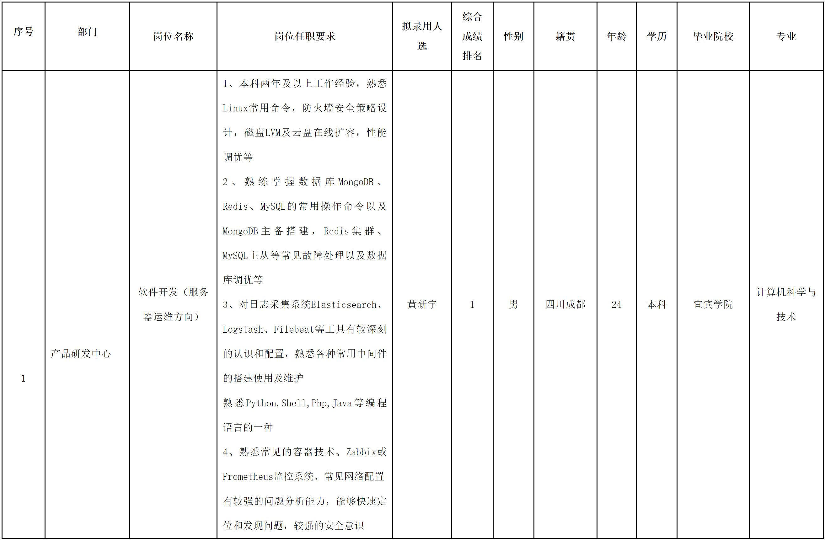 智慧显示.png