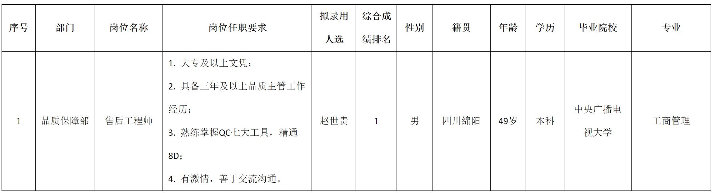 爱联售后.png 爱联售后.png