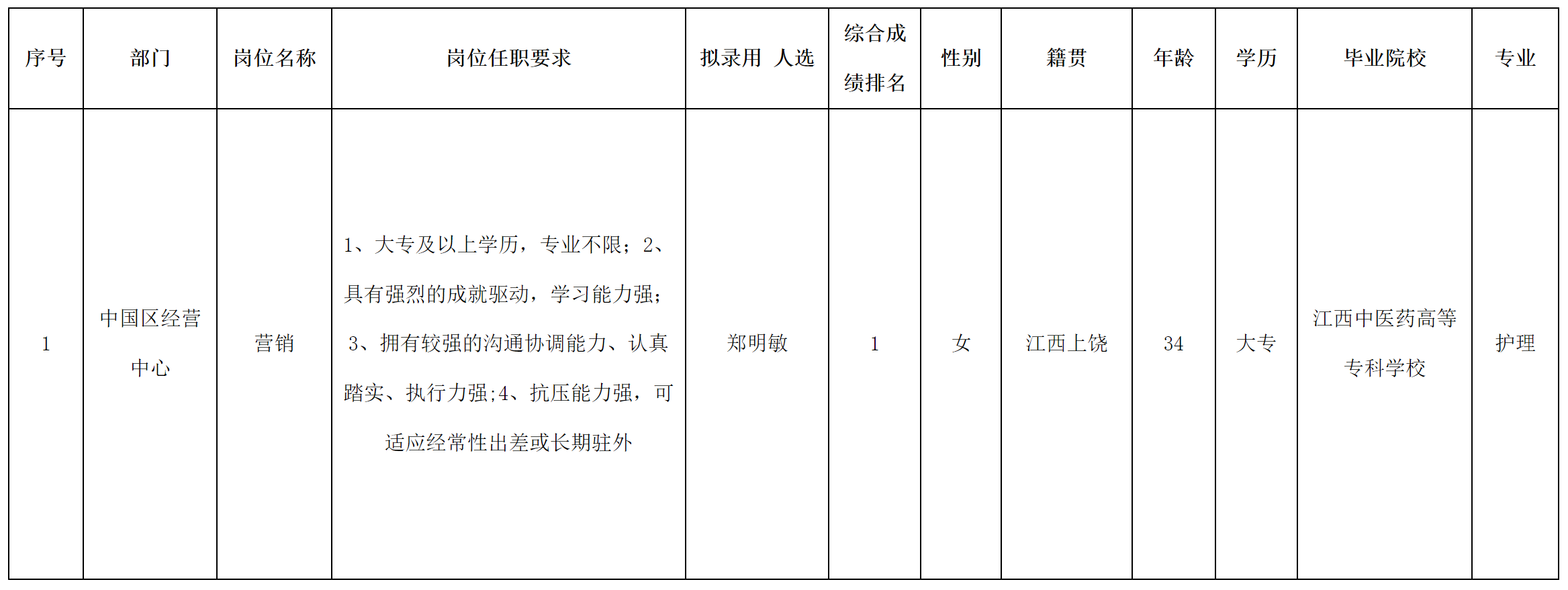 长虹新网.png