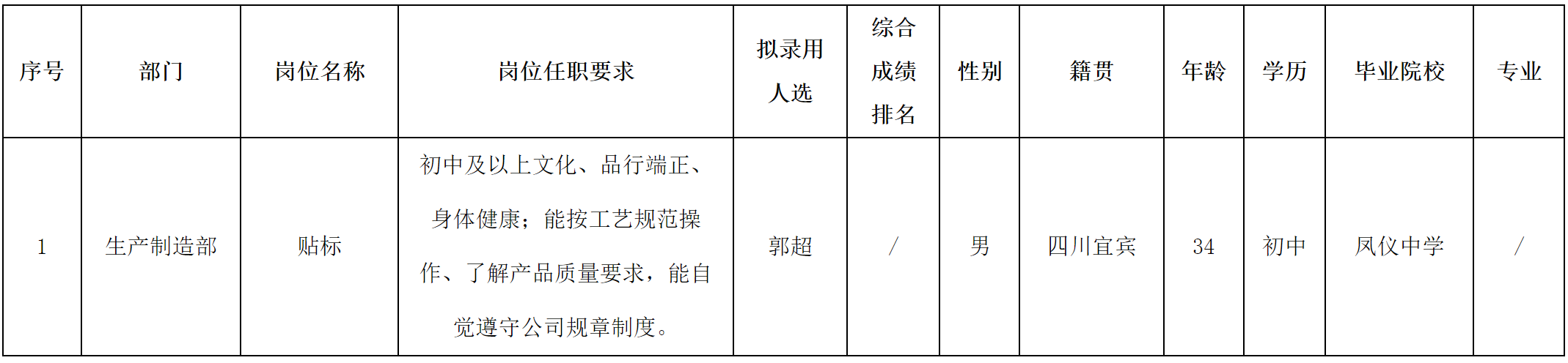 浙江长虹.png