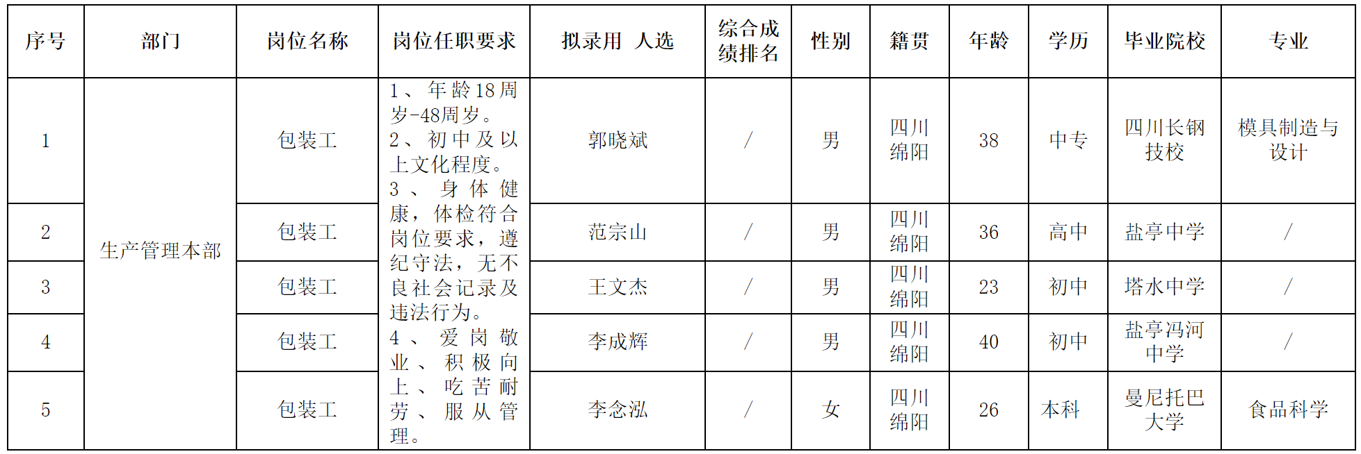 长虹新能源.png