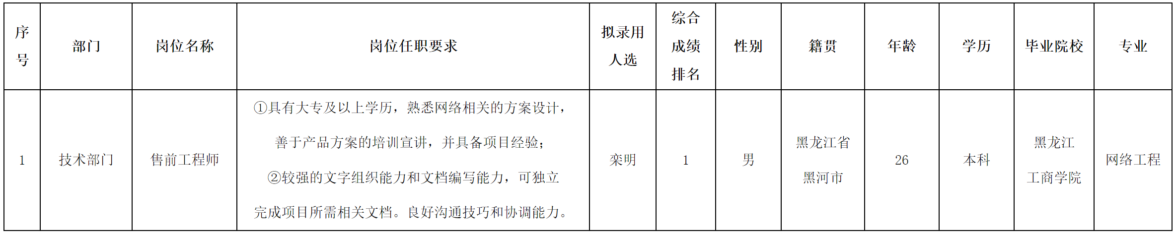 北京长虹.png