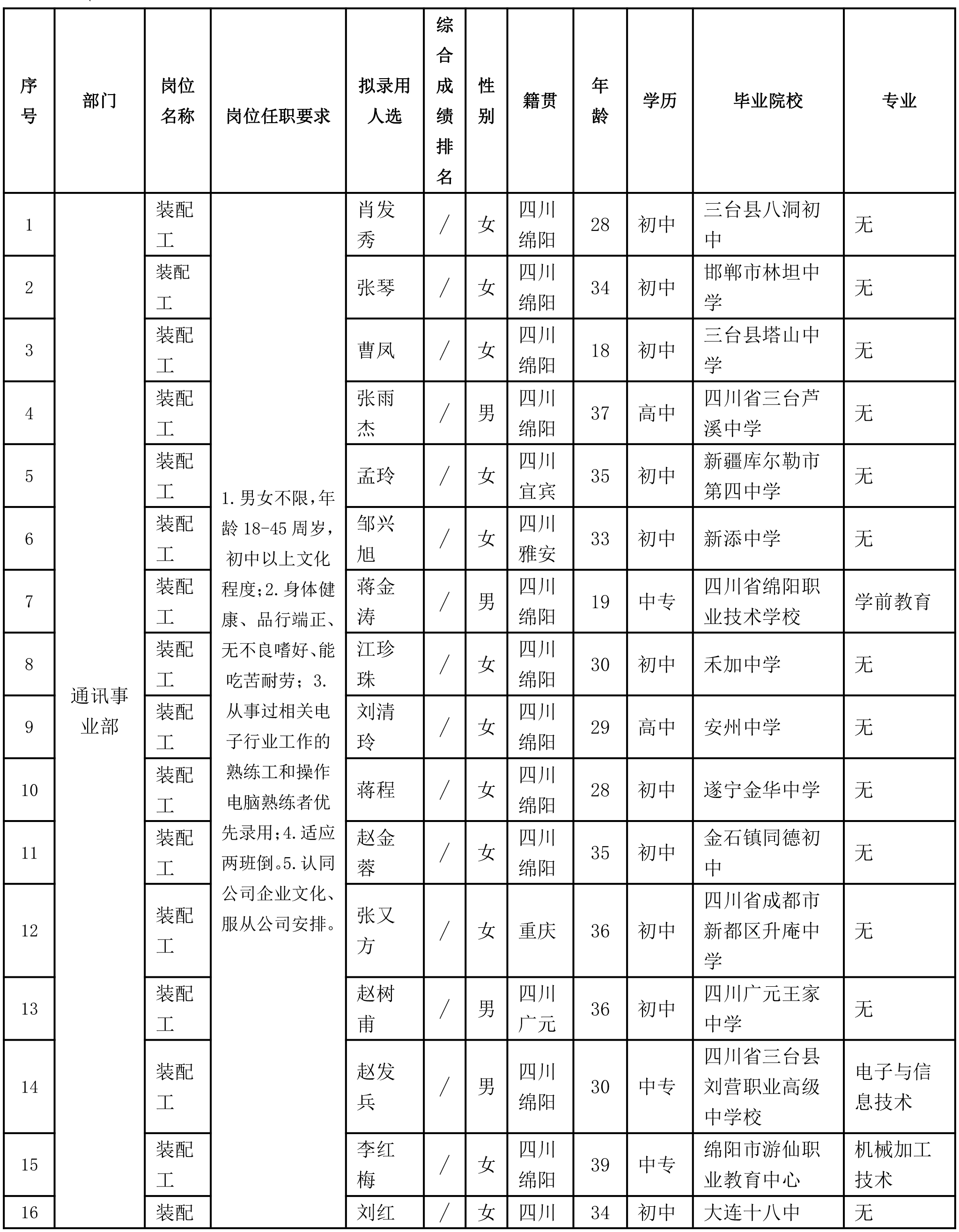 华丰-操作职-1.png