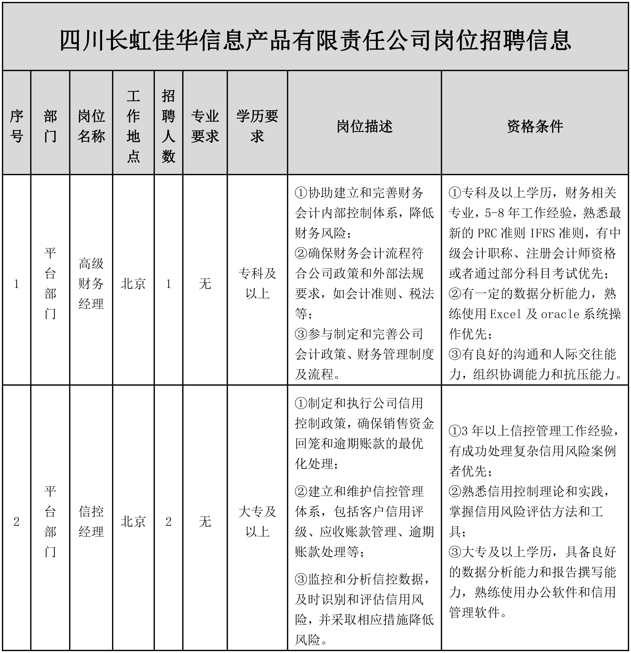 长虹佳.png