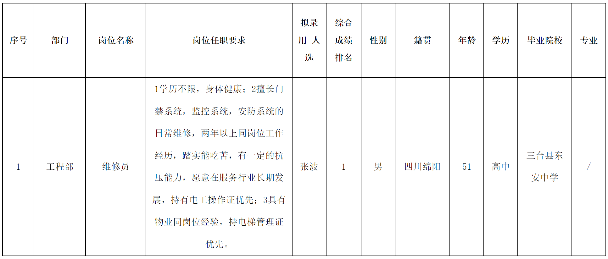 长虹物业.png