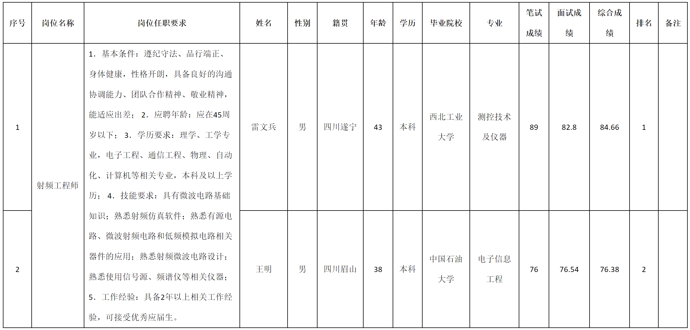 成九迪飞2.png