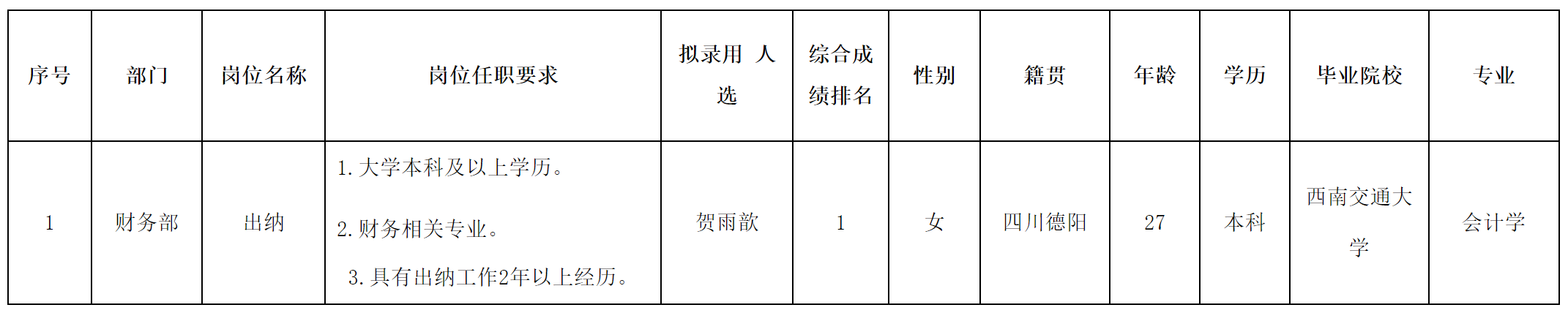 出纳.png