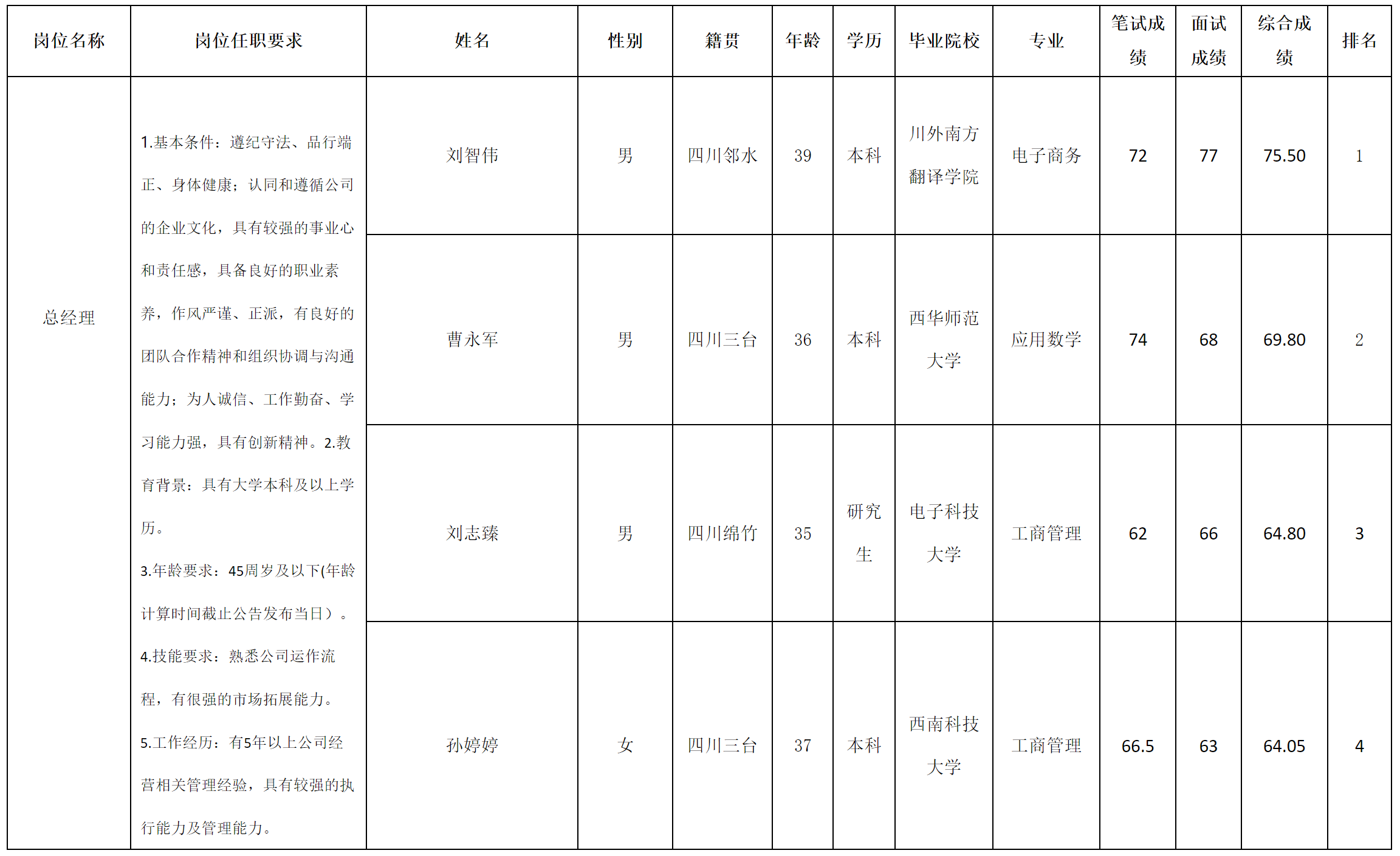 鸿安.png