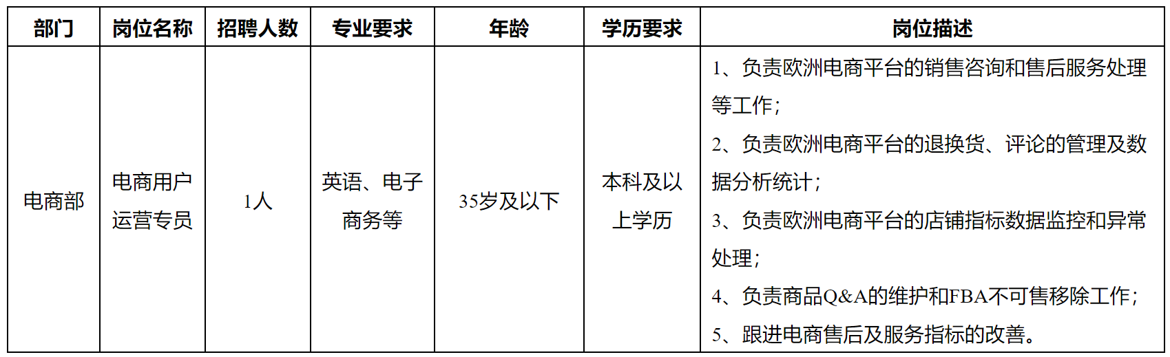 长虹美.png