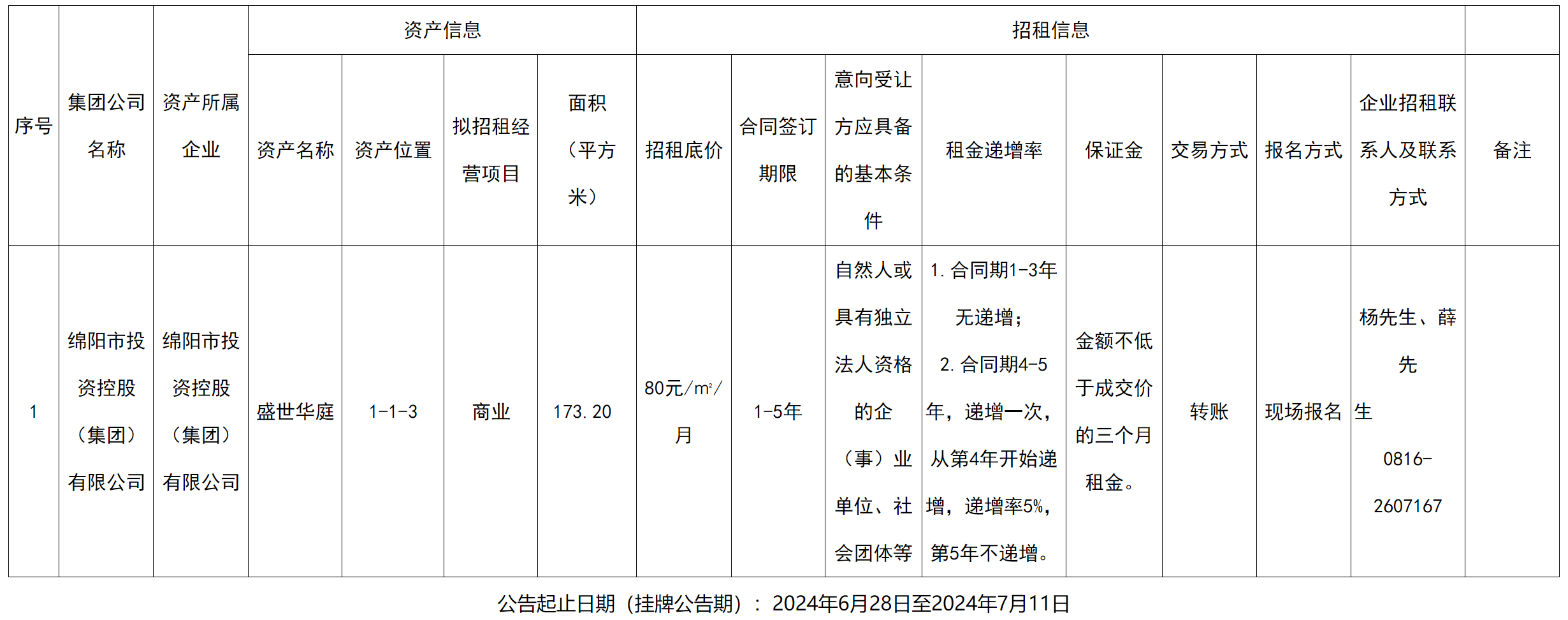 绵投.png