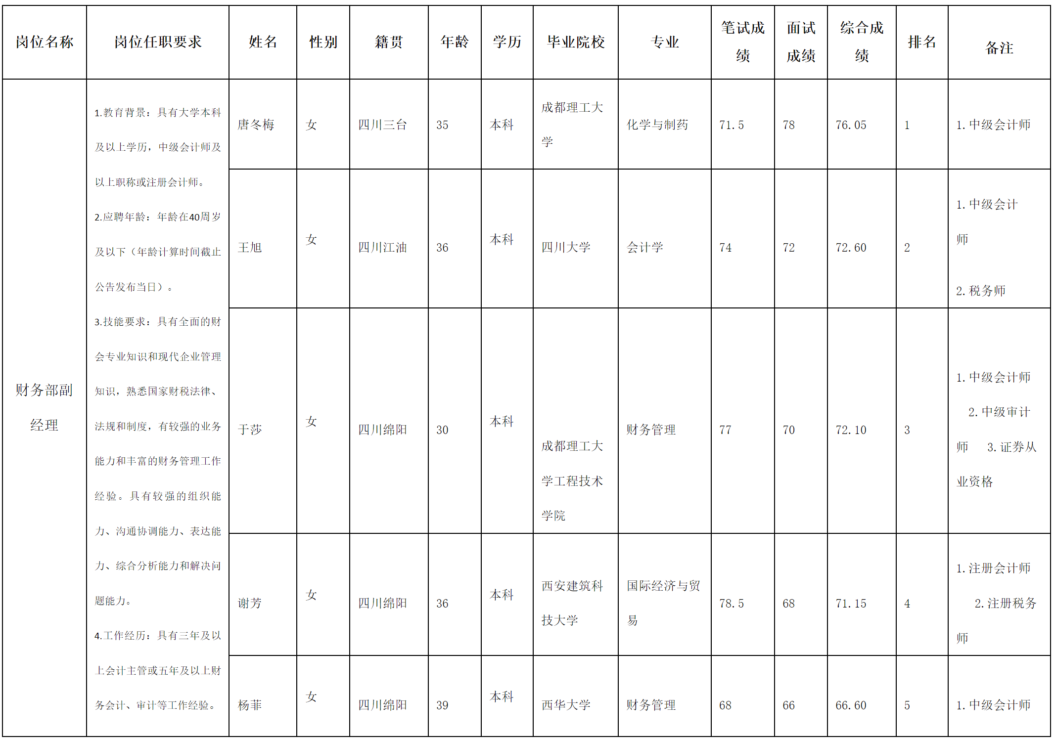 实验驾校.png