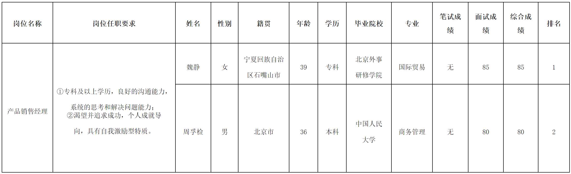 北京长虹.png
