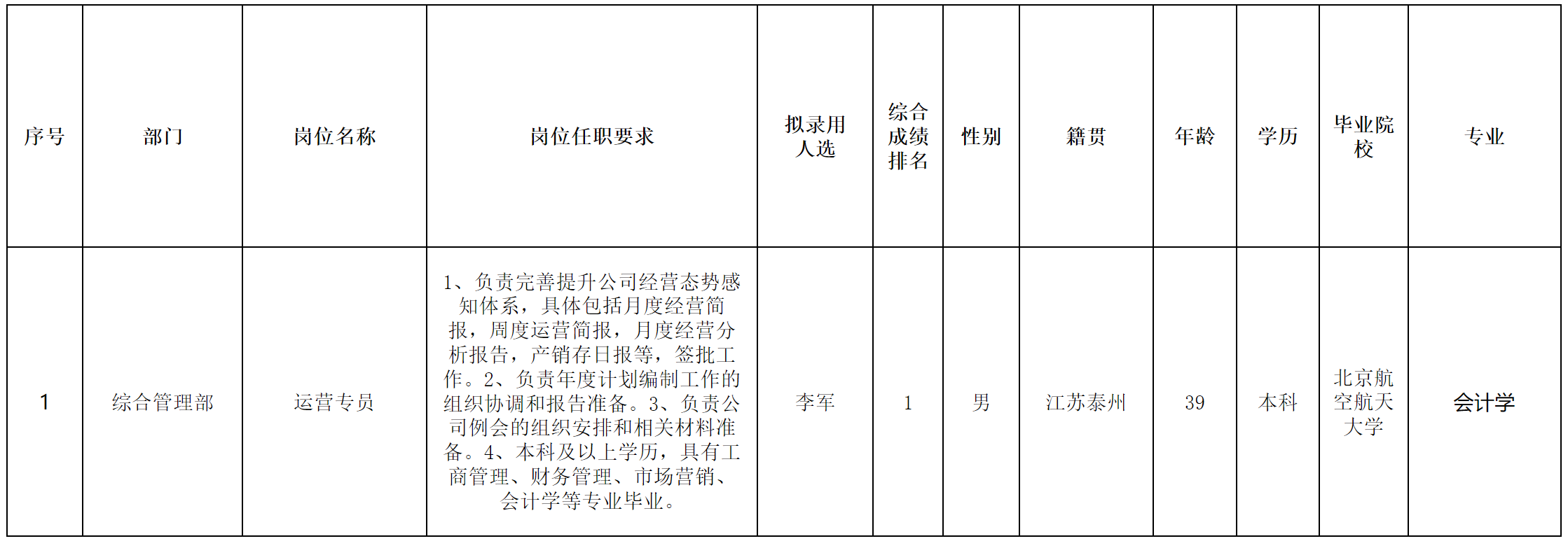 长虹三杰2.png