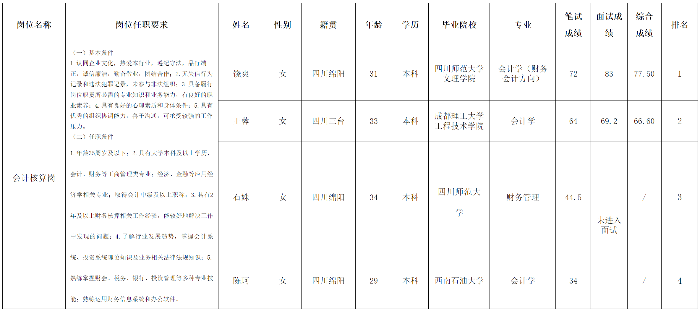 城市停车.png