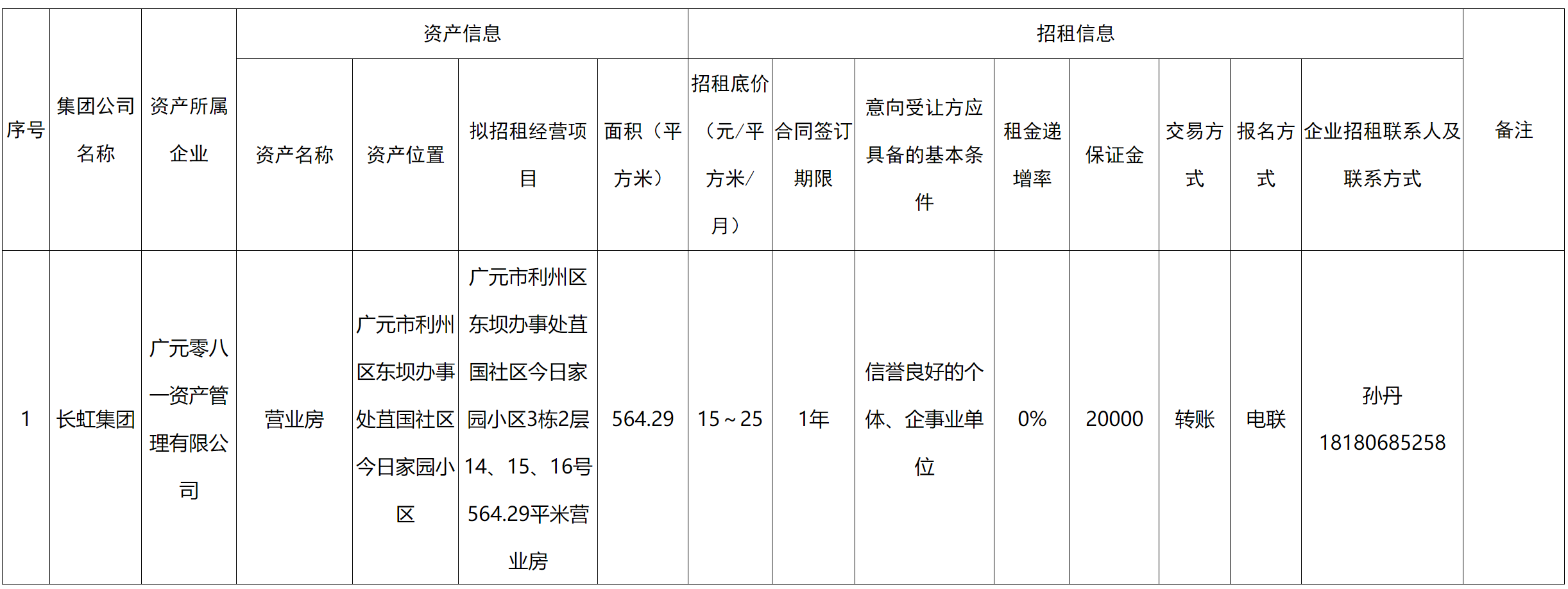 广元零八一.png