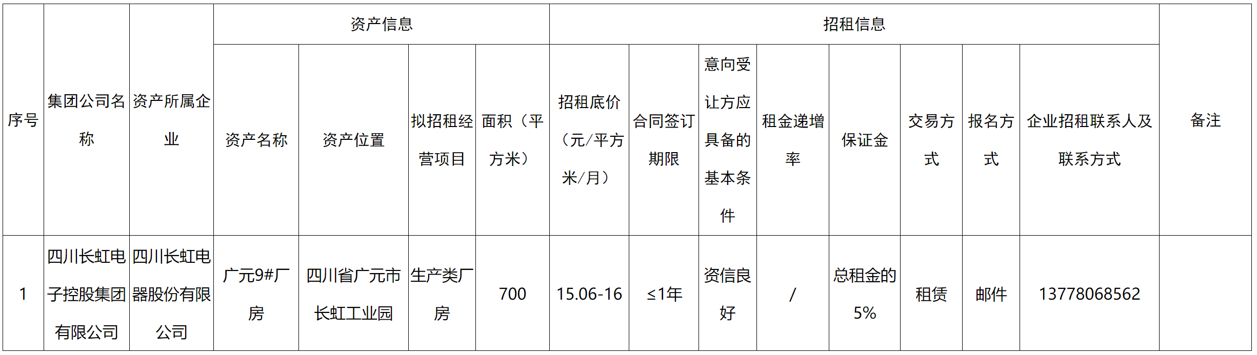 长虹电器.png