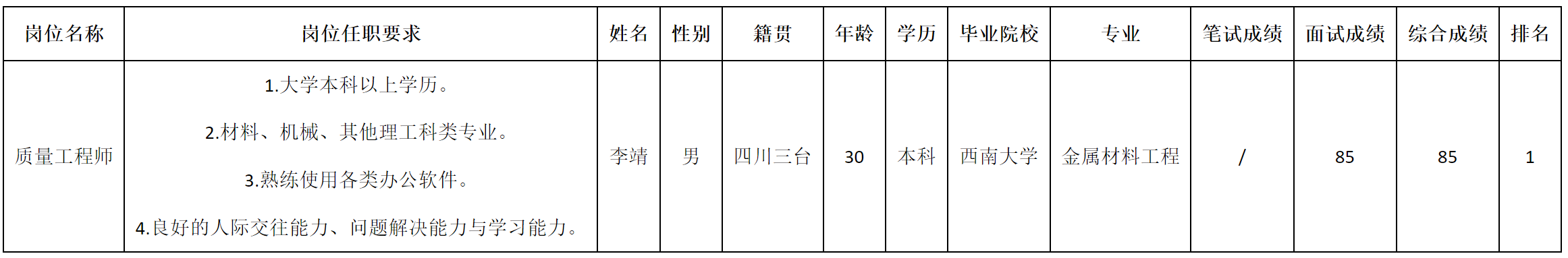 波鸿.png