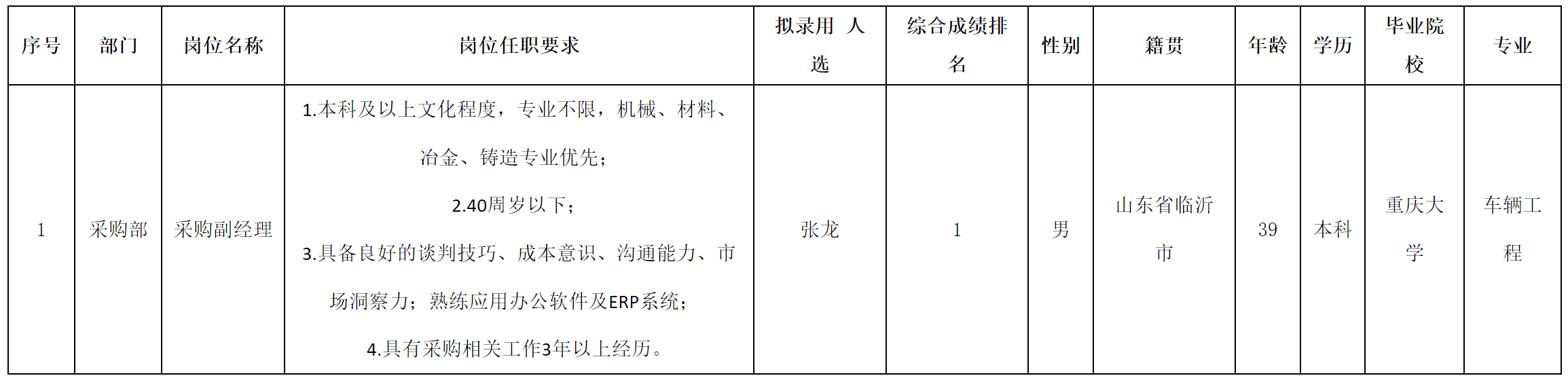副经理.png