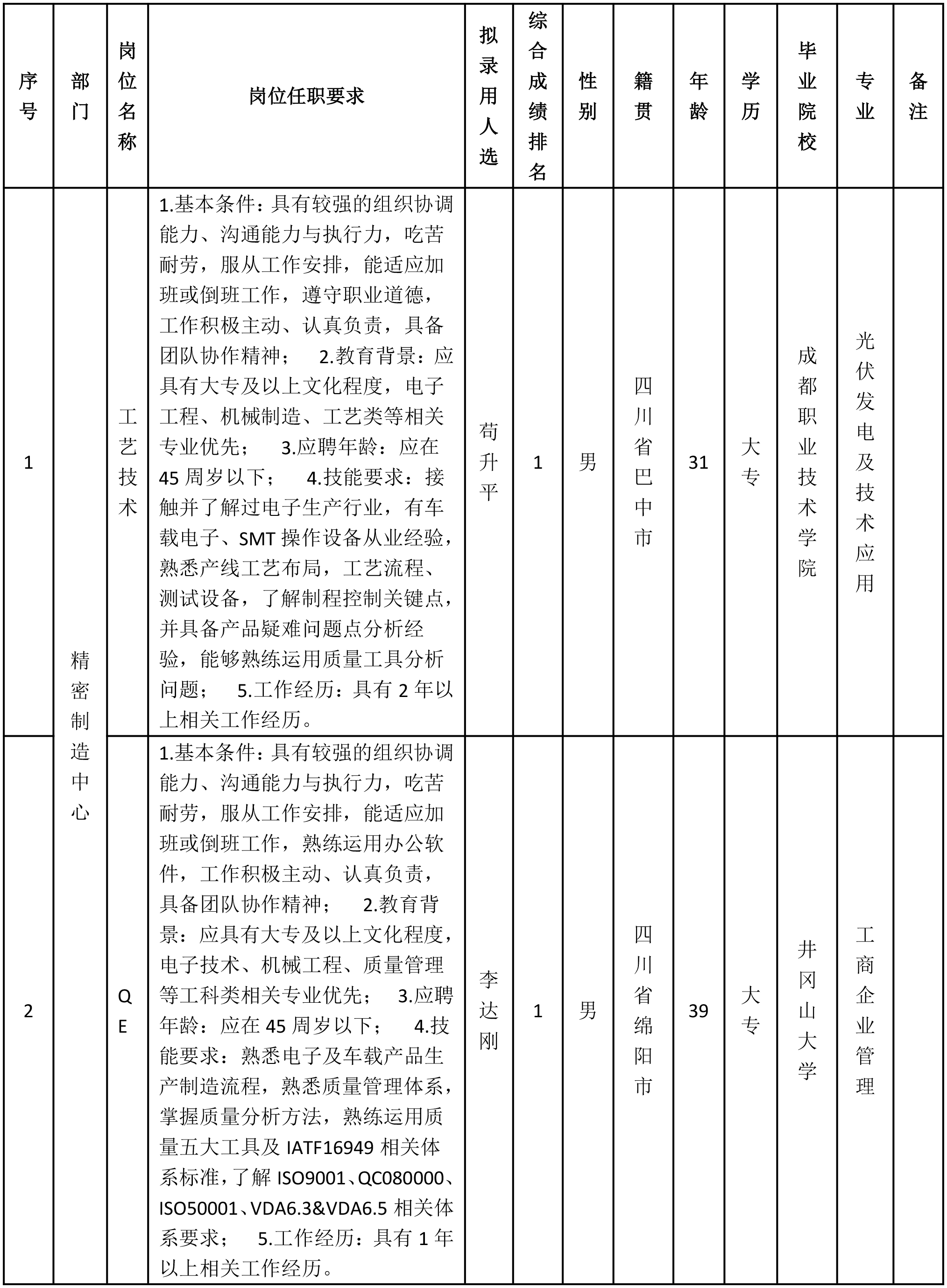 QE-1.png
