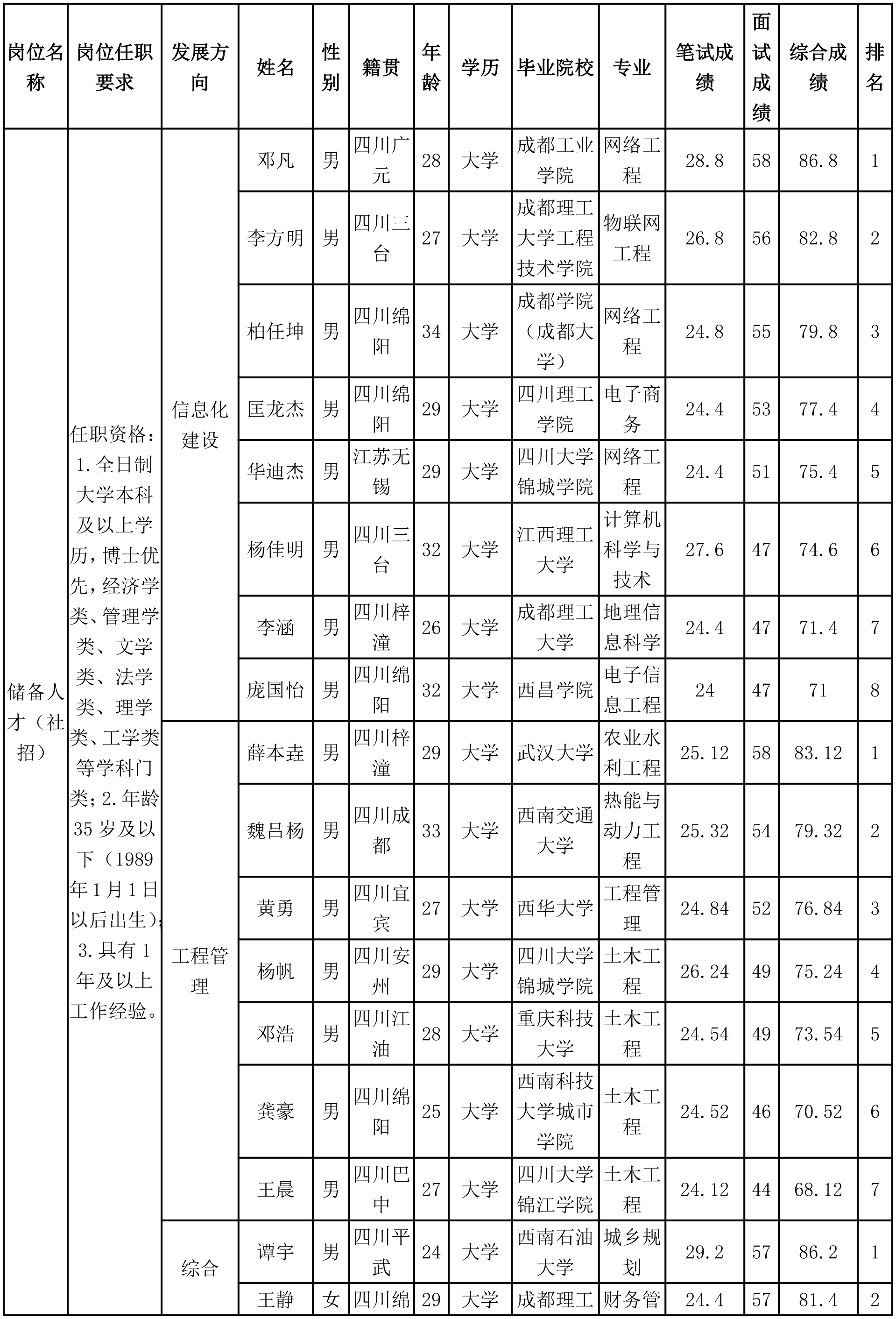 燃气-1.png