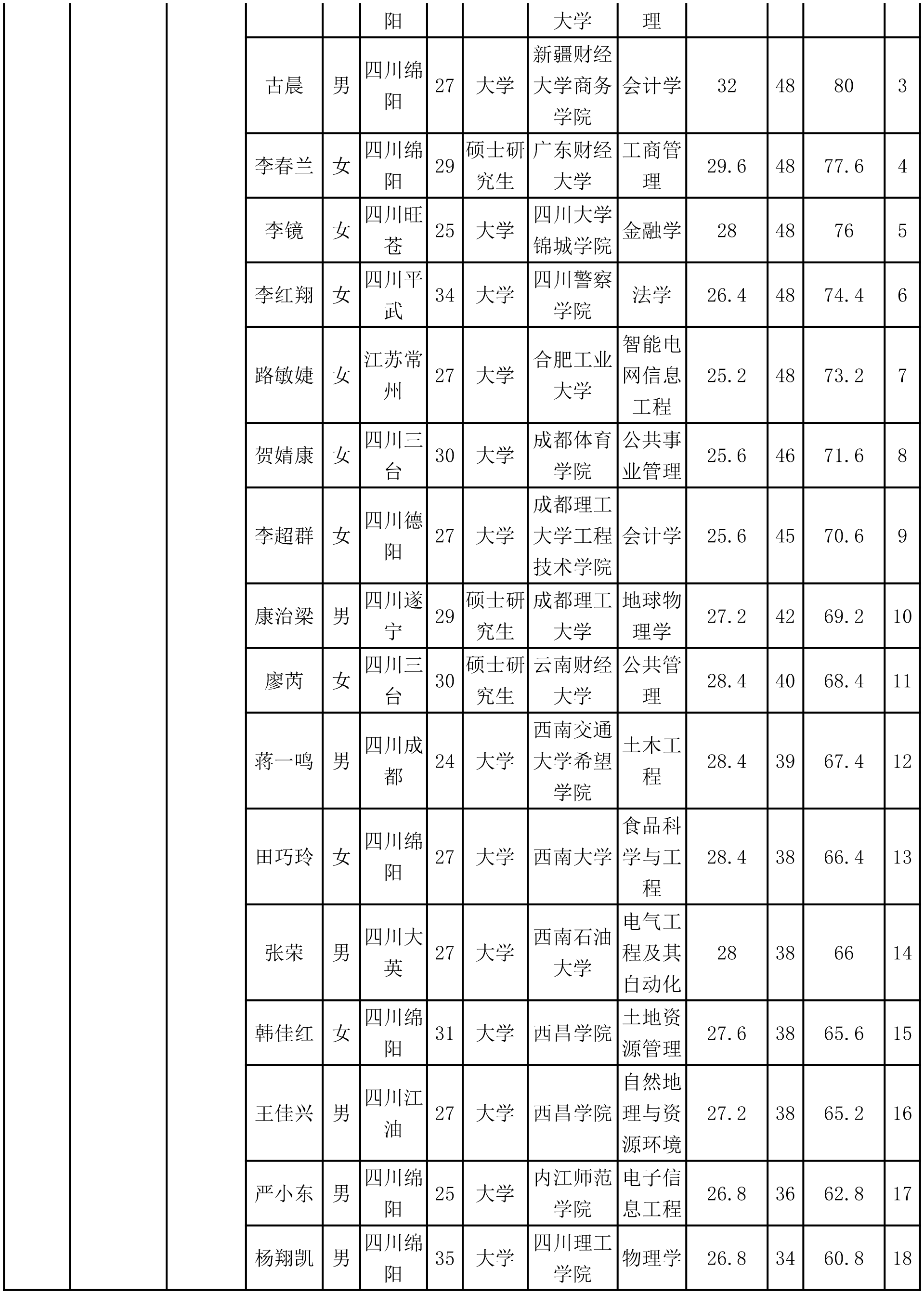 燃气-2.png