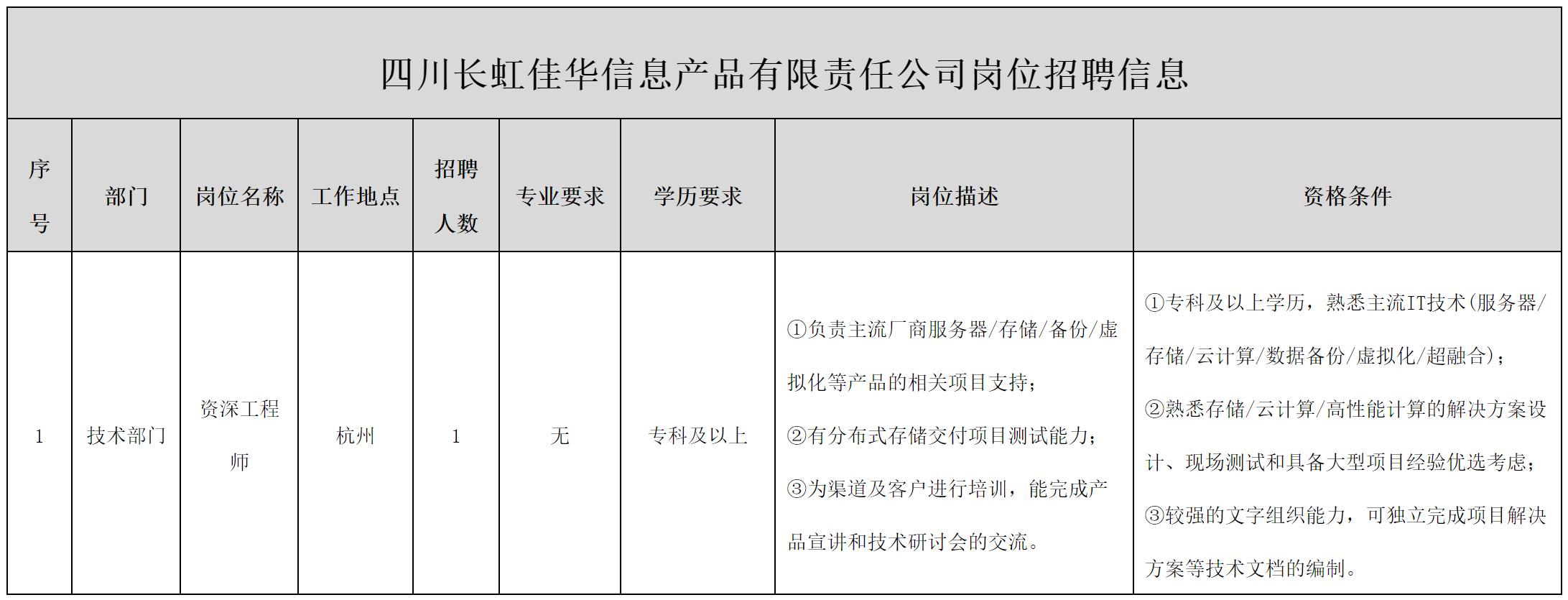 长虹佳.png