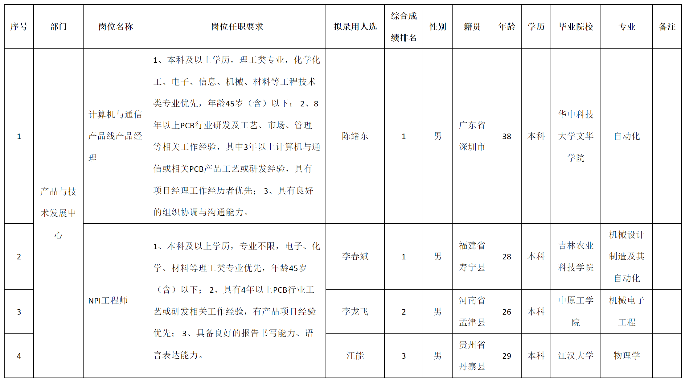 广东伊顿.png