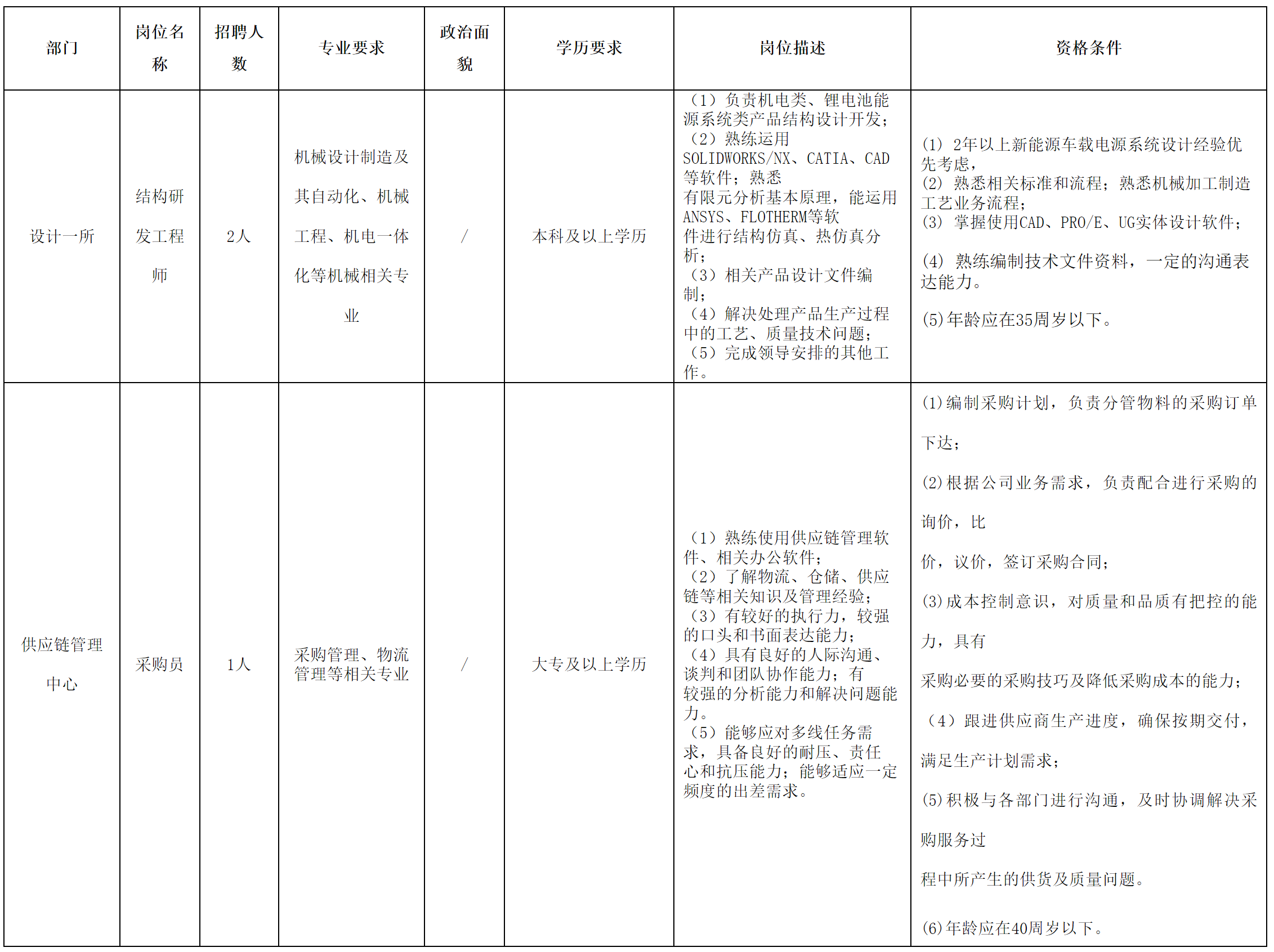长虹电源.png