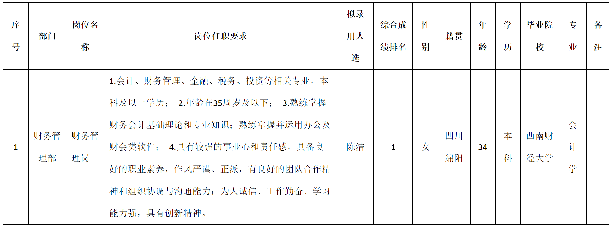 财务客理.png