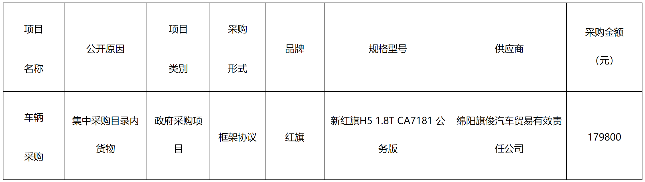 城市建设.png
