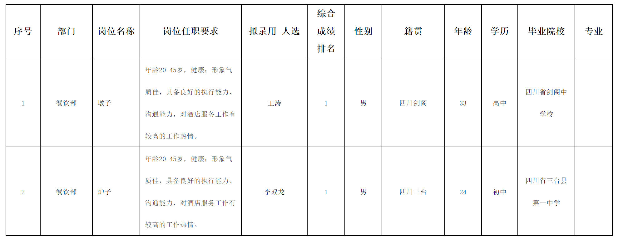 别院.png