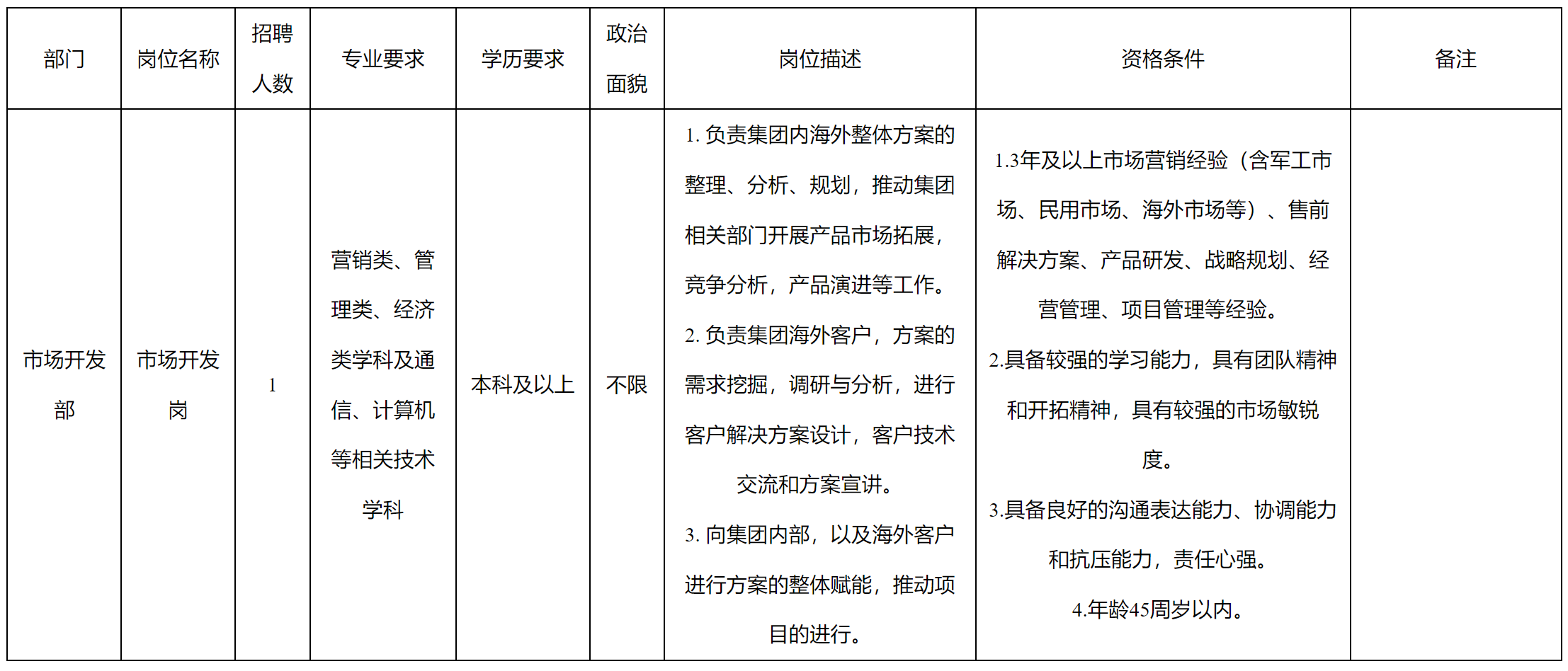 九洲近郊.png