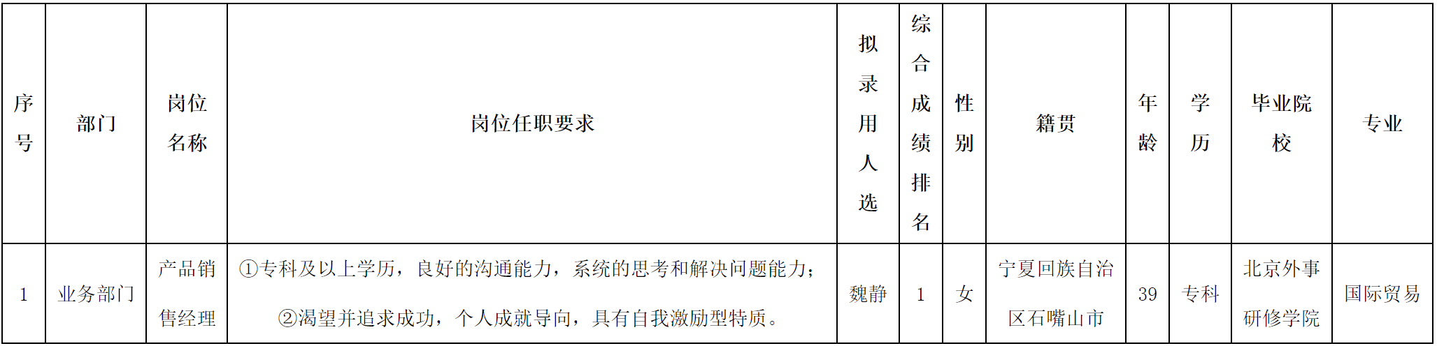 北京长虹.png