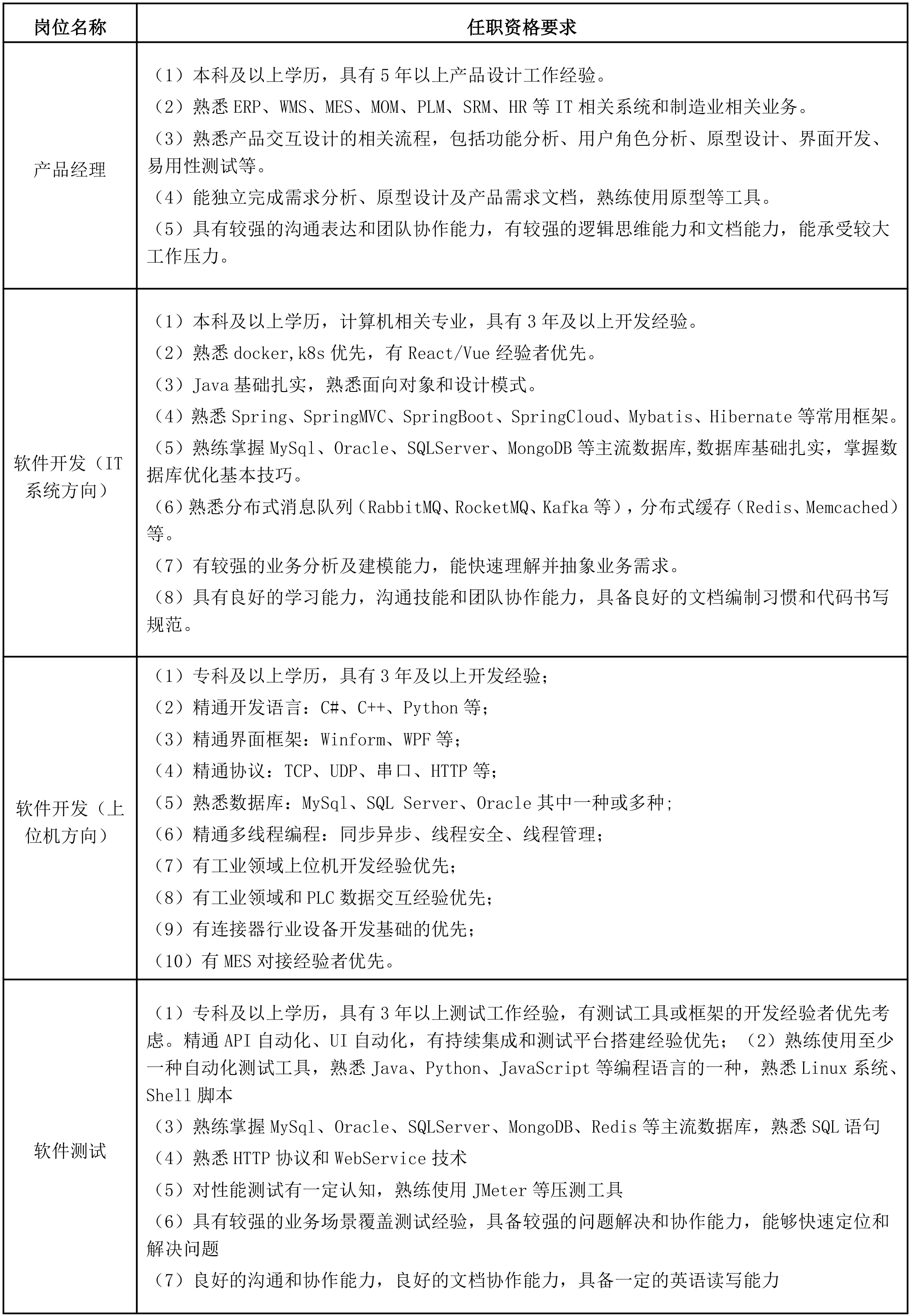 软件开发2.png