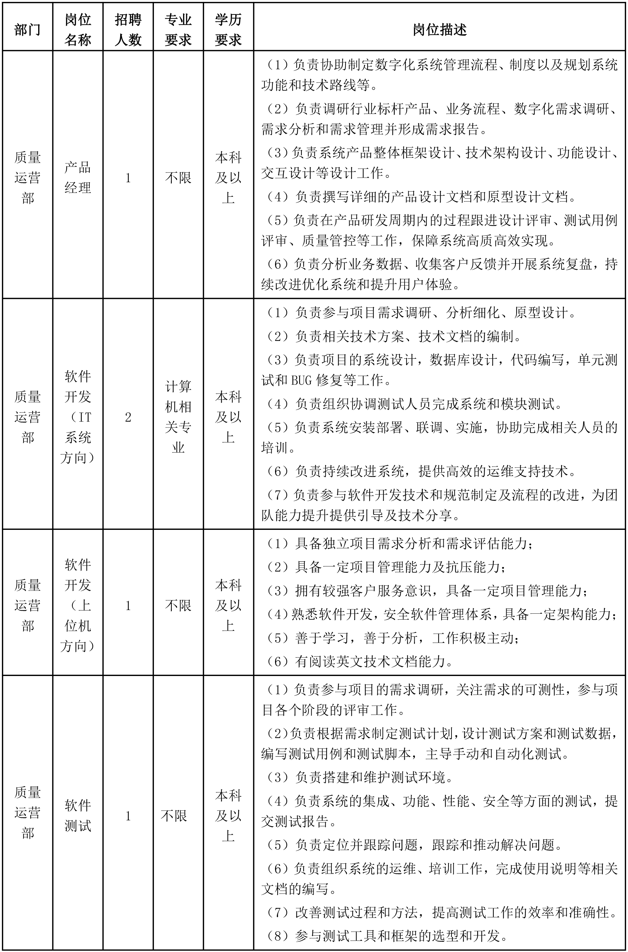 软件开发1.png
