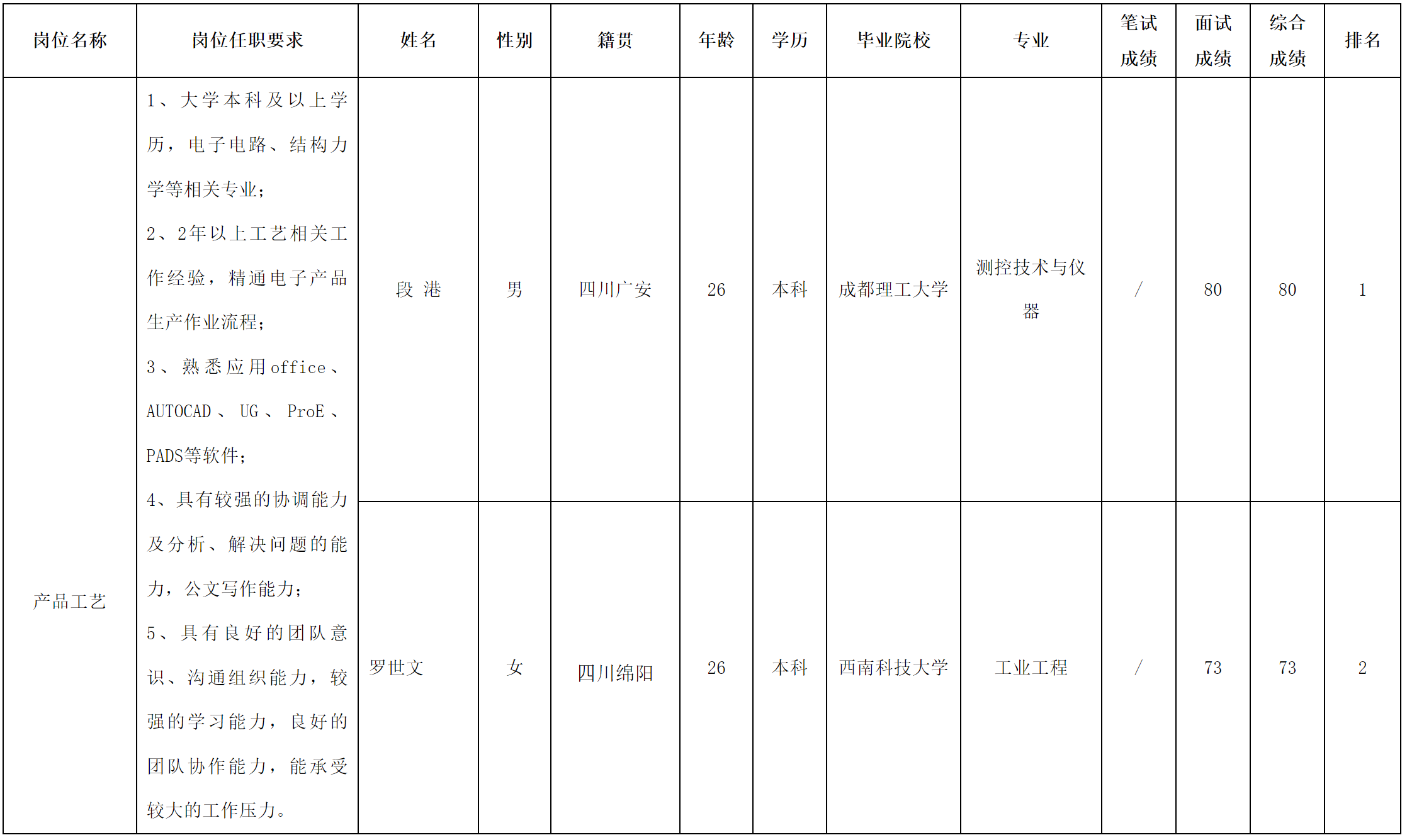 智慧显示.png
