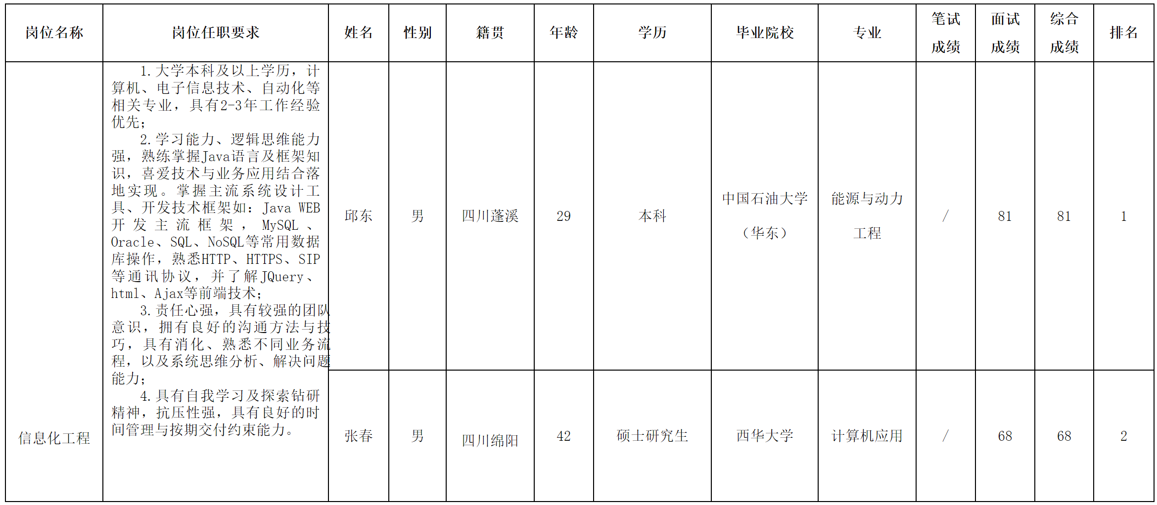 智慧.png