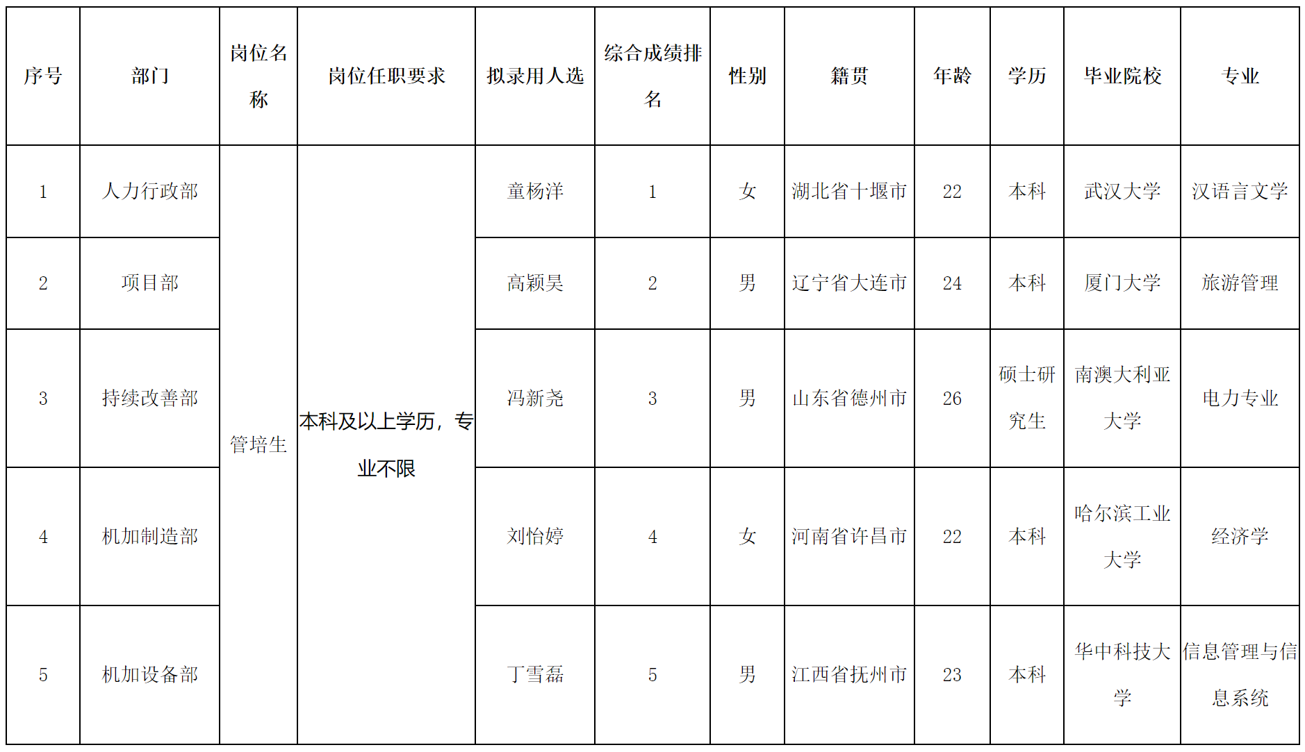 波鸿-威斯卡特.png