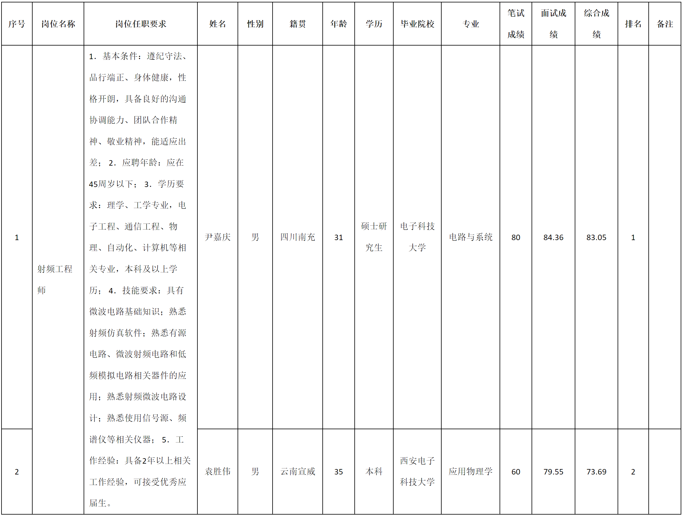 成都九洲迪飞.png