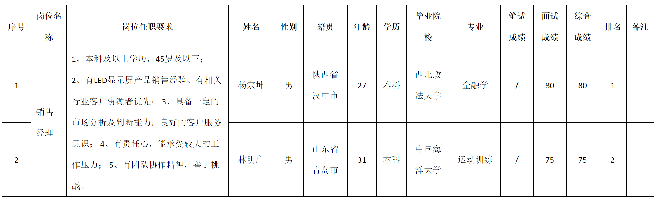 深九.png