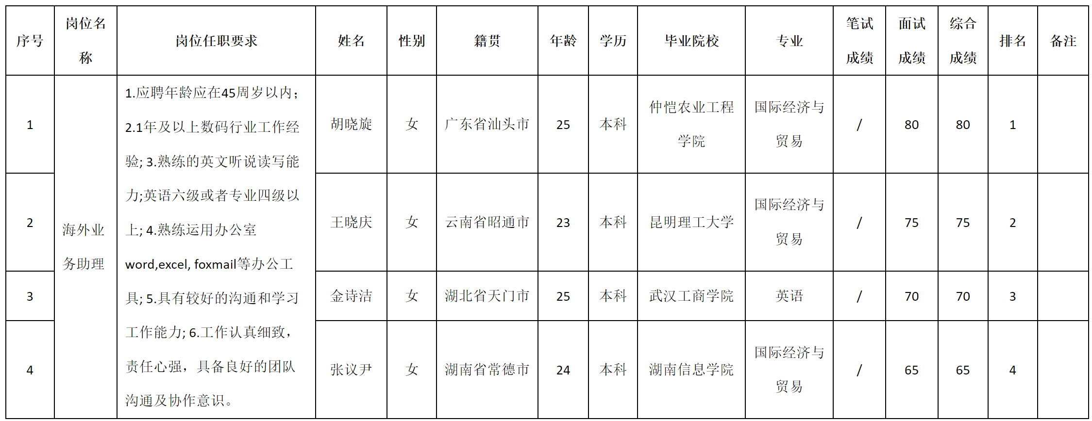 九洲智和.png