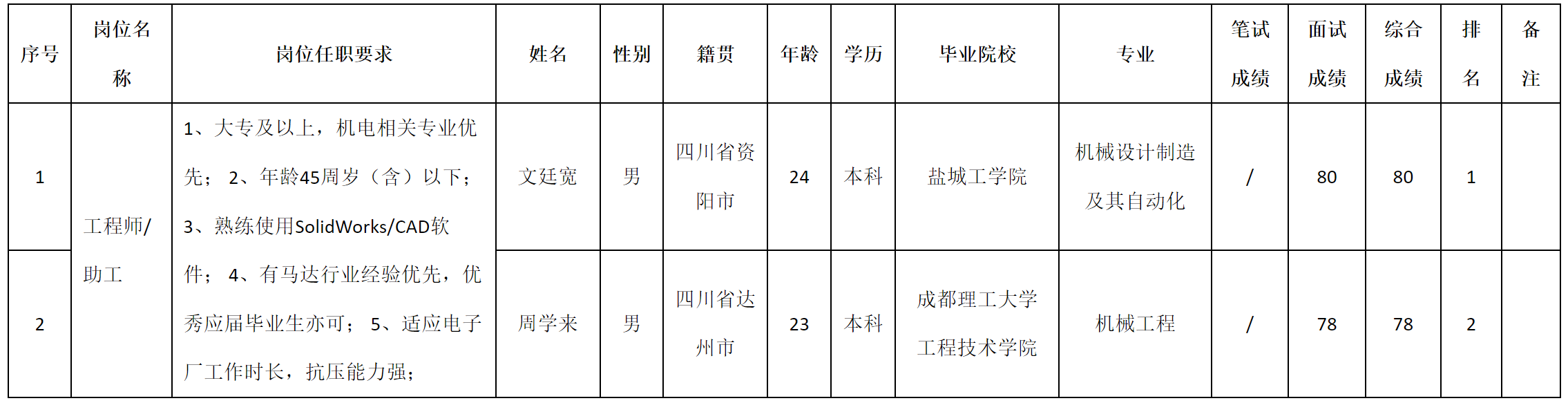 安和.png
